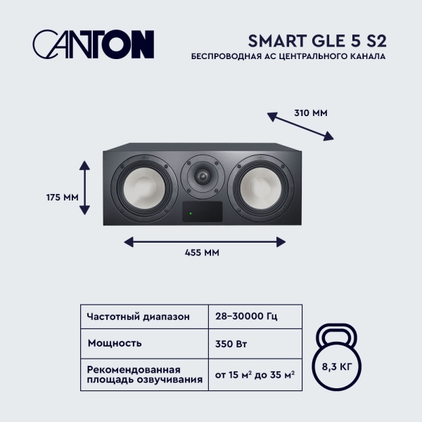 Canton Smart GLE 5 S2 Black
